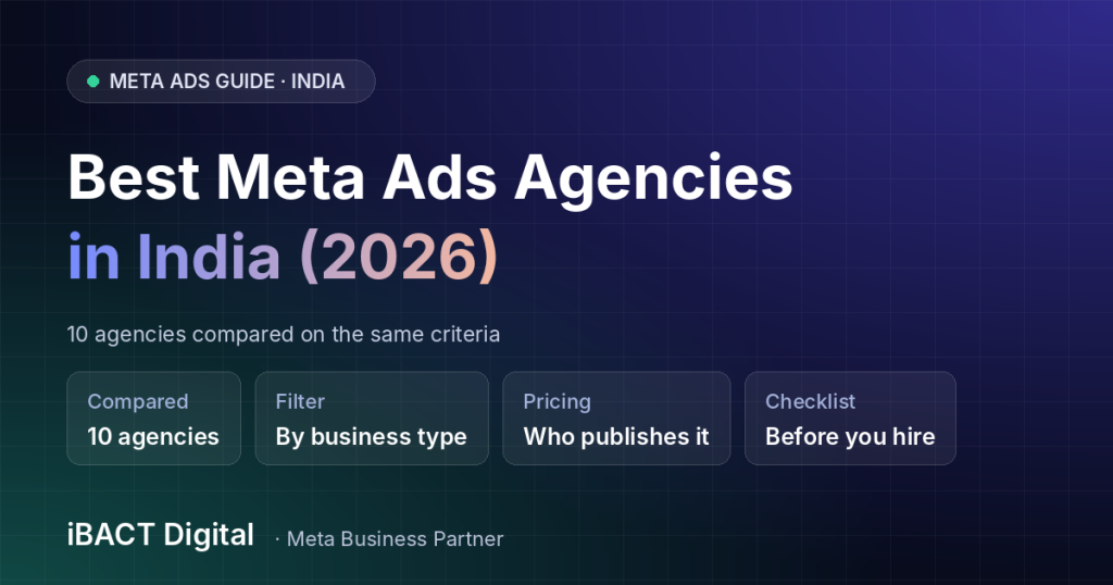 Best Meta Ads Agencies in India (2026): 10 Options Compared