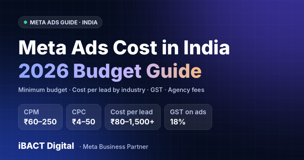 Meta Ads Cost in India (2026): How Much Should You Spend Per Month?