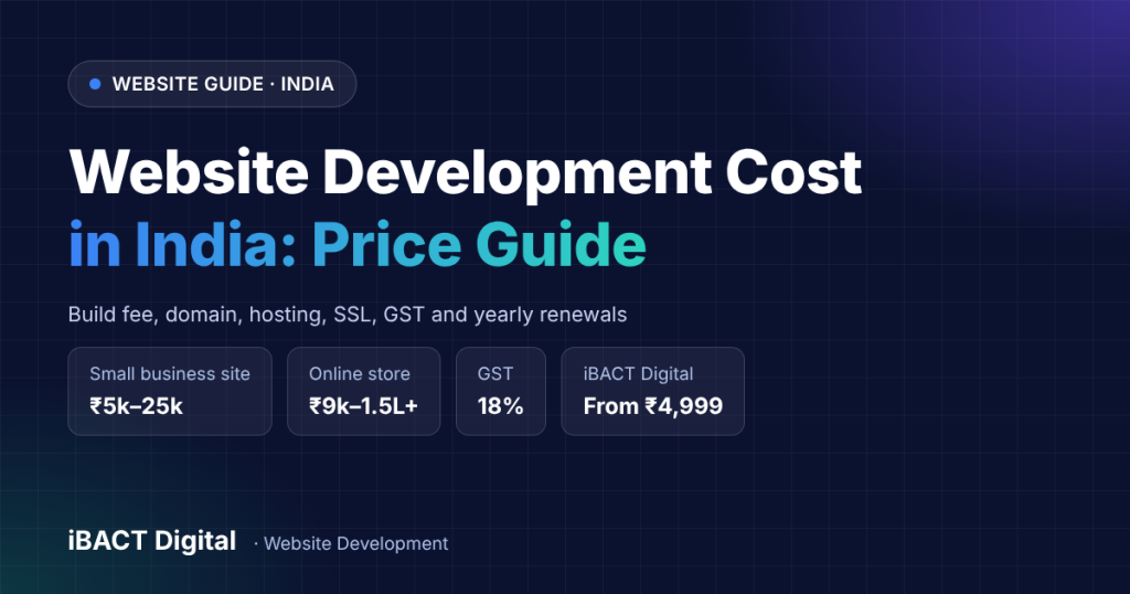 Website Development Cost in India: Complete Price Guide.